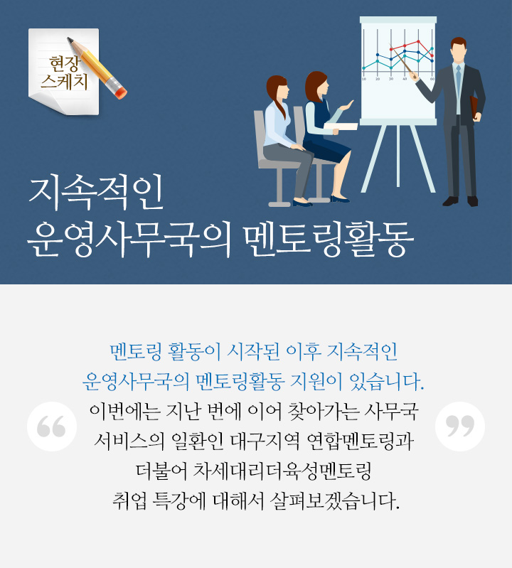 지속적인 운영사무국의 멘토링활동