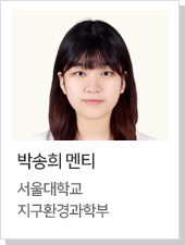 박송희