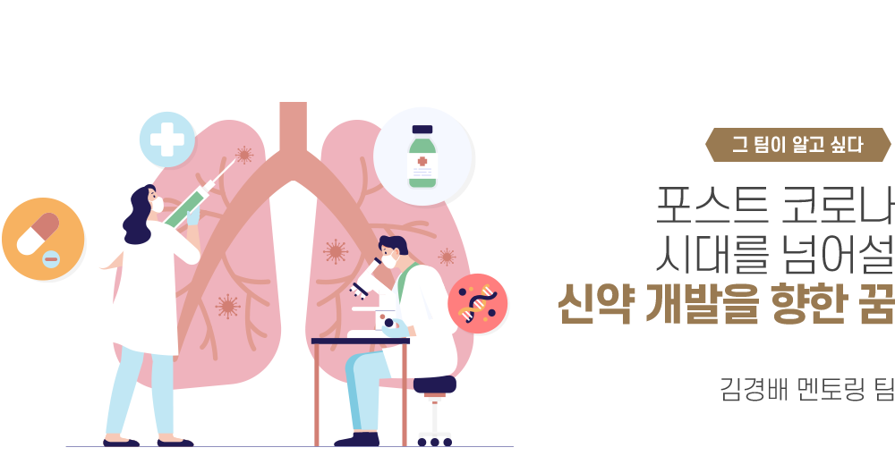 그 팀이 알고 싶다 - 불확실성의 시대, 우리만의 가능성으로 승부하다 김진영 멘토링 팀